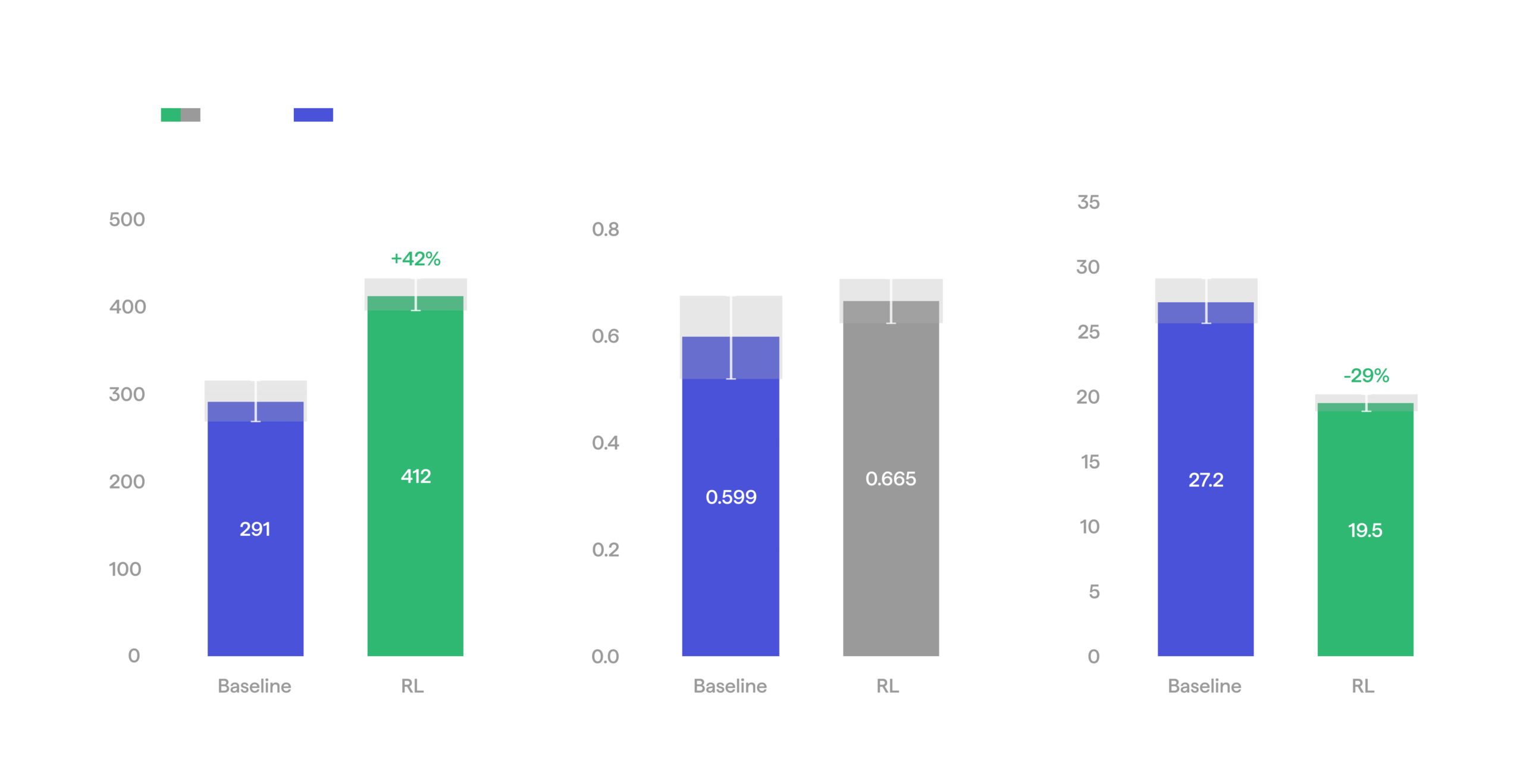 Gyre: Scaling Manipulation With Real-World RL HMND_RL_11-machine-feeding-1-scaled.png